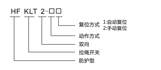 拉繩開關(guān)型號含義