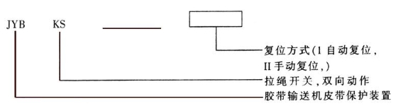 JYB/KS雙向拉繩開關(guān)外形及型號含義