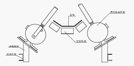 兩級跑偏開關(guān)安裝圖