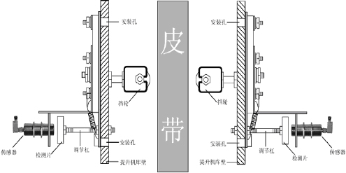 非接觸式跑偏開(kāi)關(guān)安裝示意圖