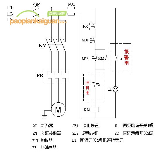 跑偏開關(guān)電氣接線圖(可實際PLC遠程報警)