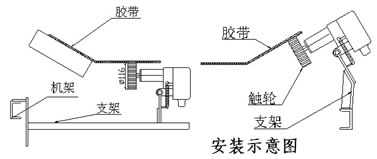 DH-3速度打滑開關(guān)安裝示意圖