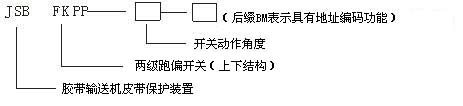 JSB/FKPP系列兩級跑偏開關型號含義