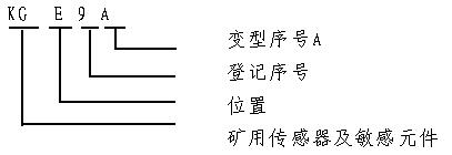 KGE9A型跑偏開關型號含義