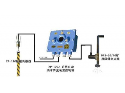 ZP-12C礦用自動(dòng)灑水降塵裝置用觸控傳感器